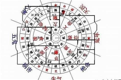 煞南 什么意思|煞南:煞南,原來意思,現在意思,實例講解,其他,